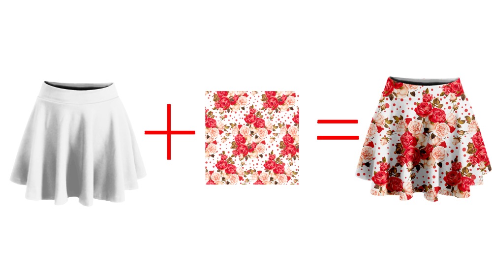 PLstar Cosmos Design Anime/Pho - Summer Clothing Nz avis et prix